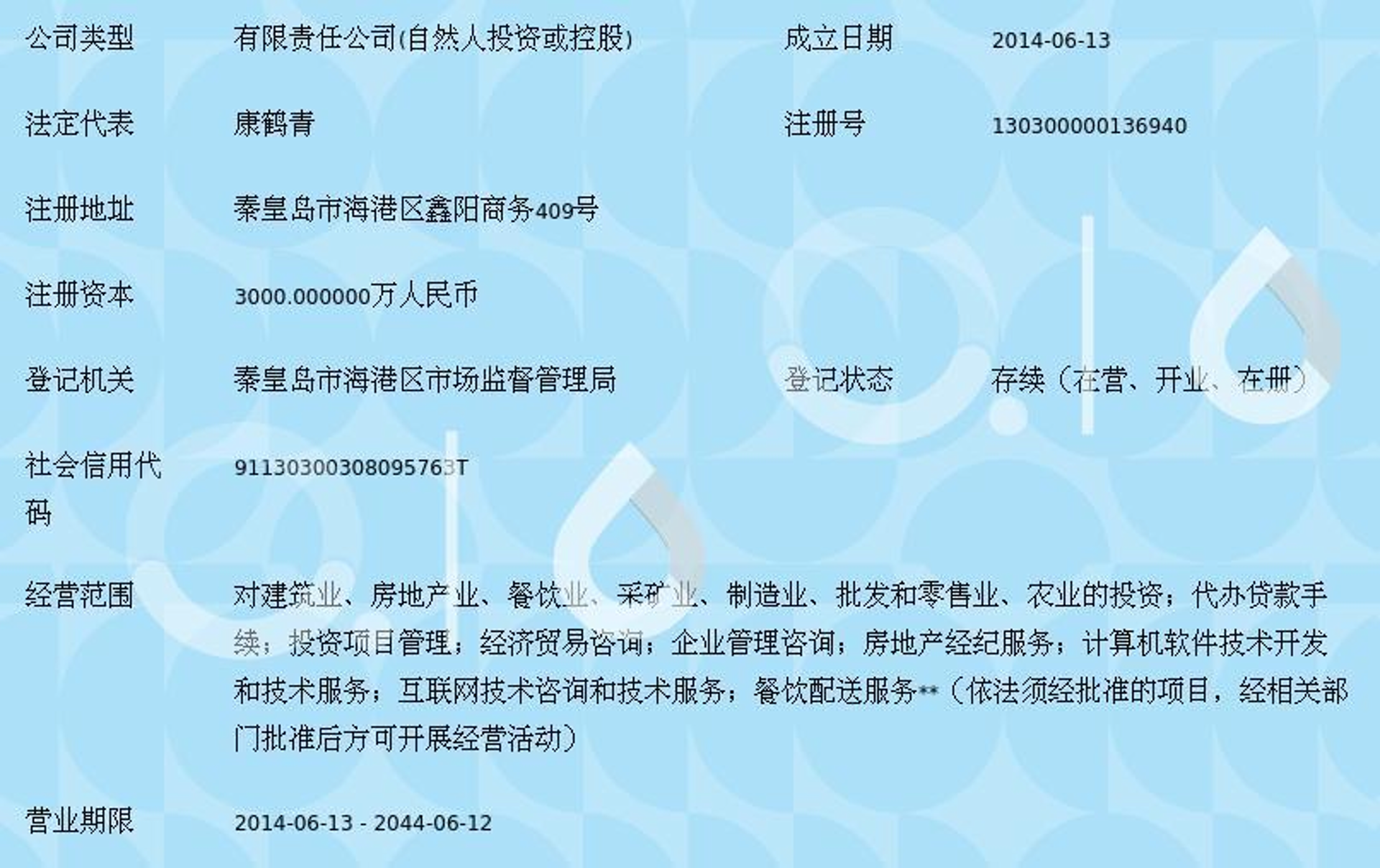 康阳泰贸易